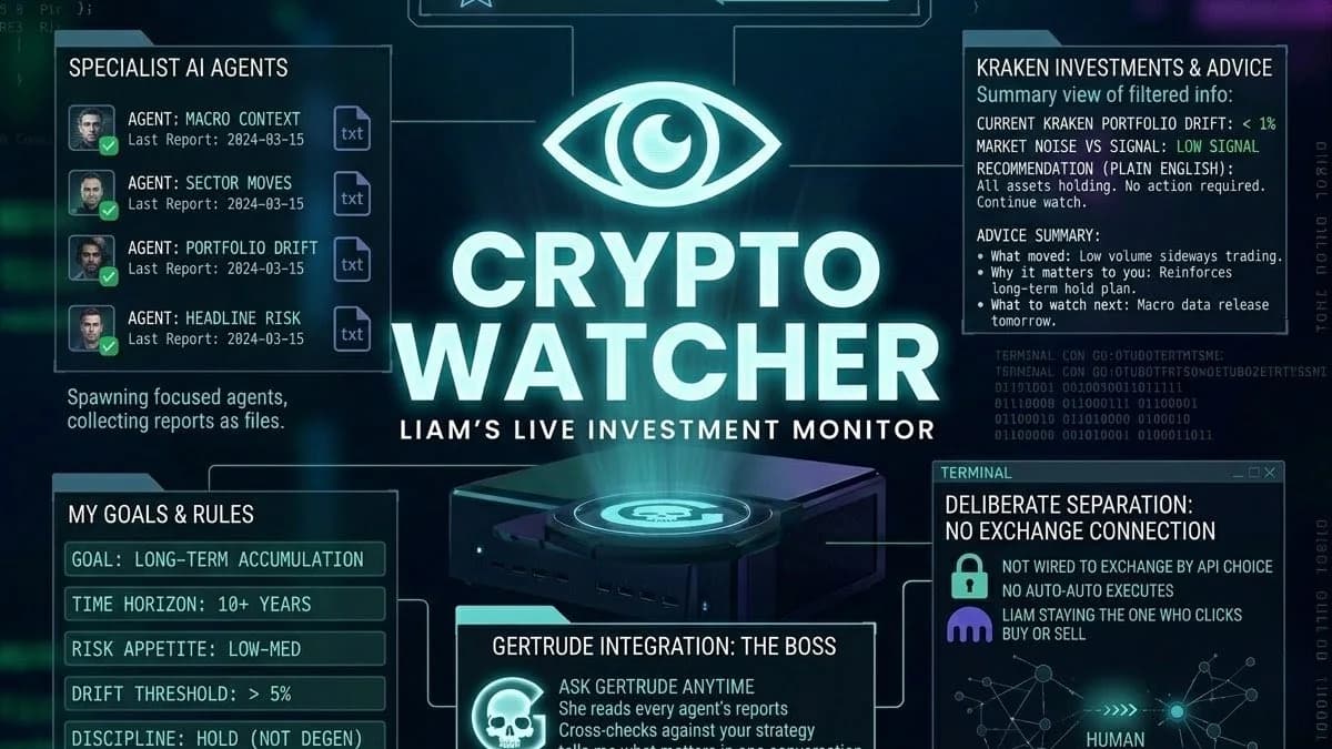 Crypto Watcher — systems portfolio